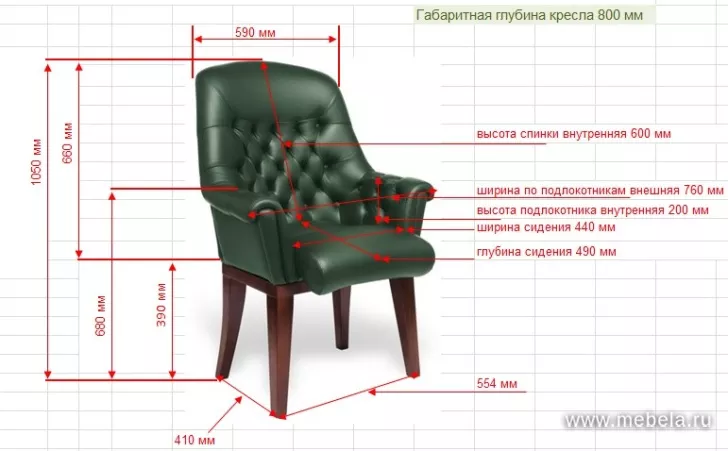 кресло Цюрих BD